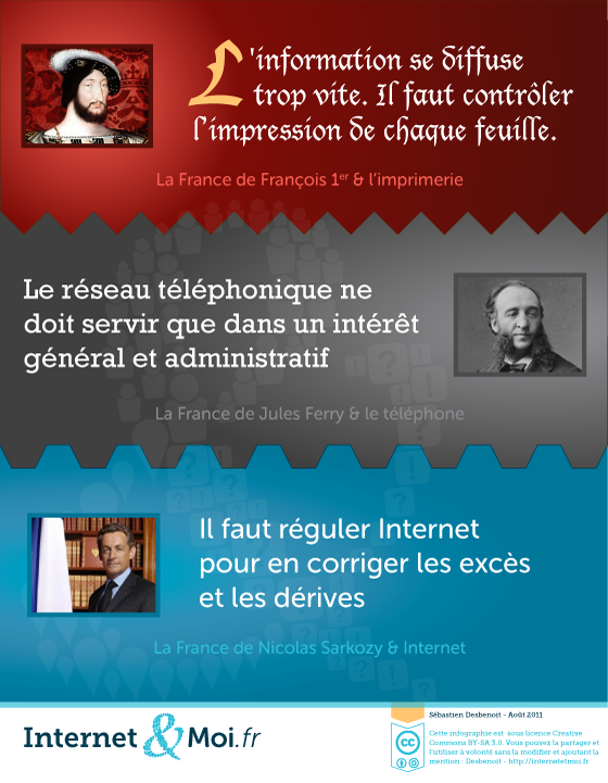 Parfois, l'histoire se répète... - transcription disponible ci-dessous