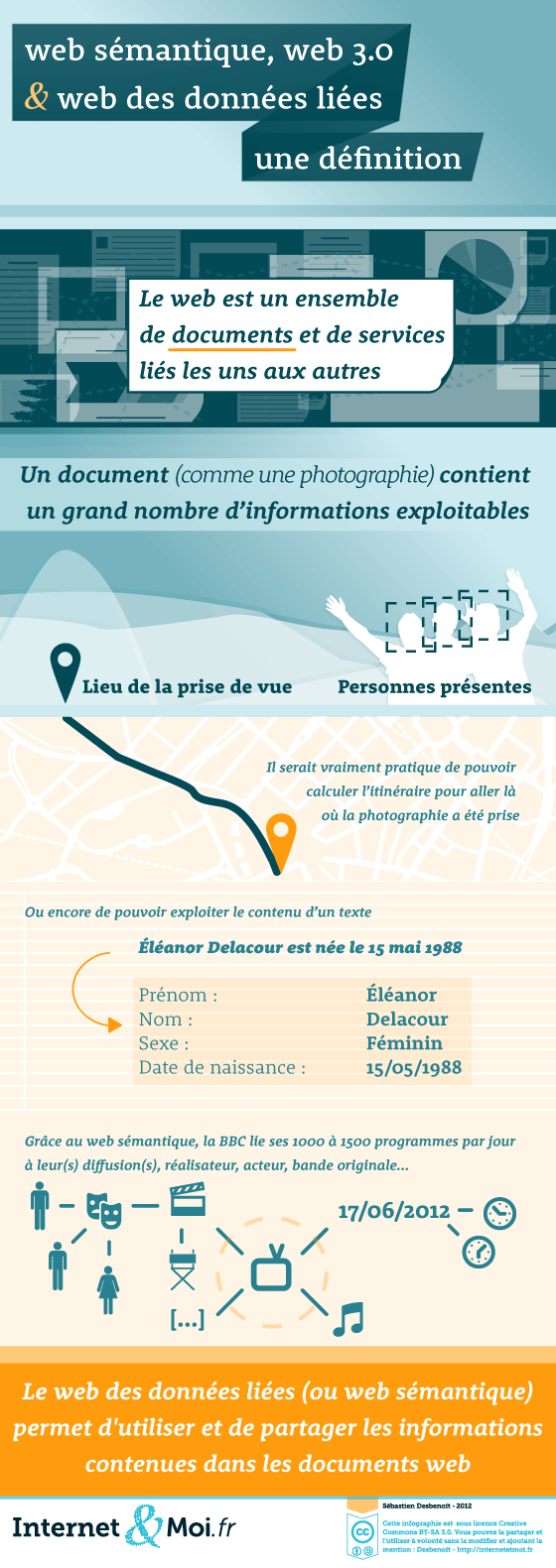 WebSemantique  - transcription disponible ci-dessous