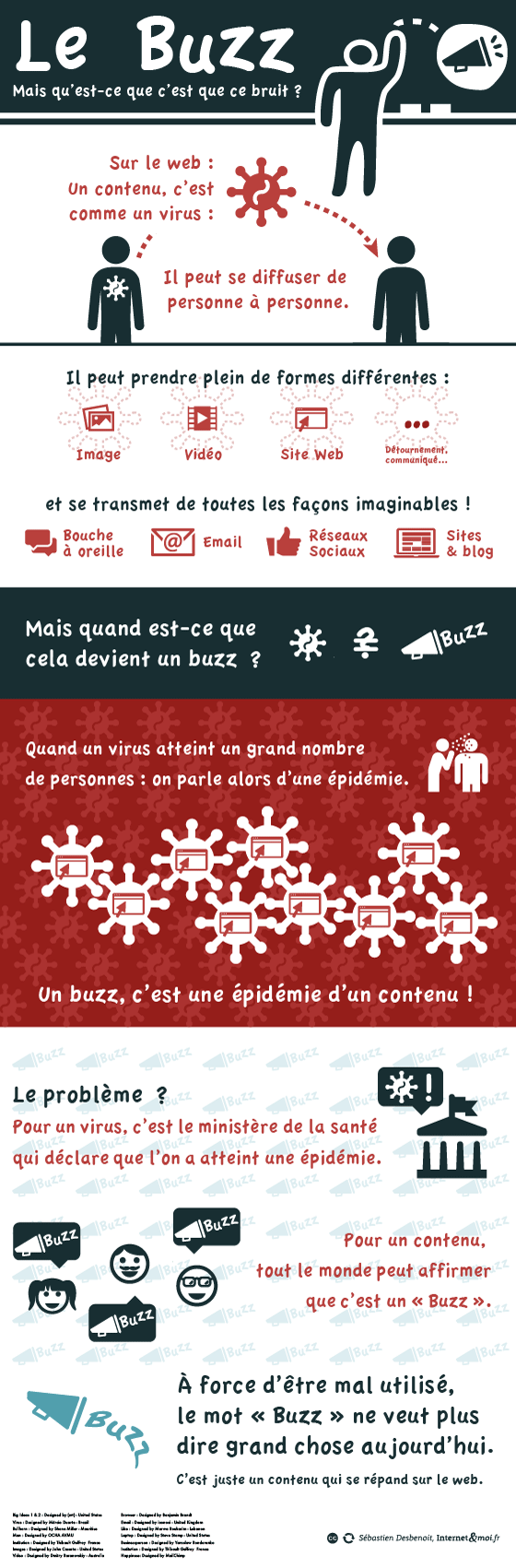Le buzz, mais qu'est-ce que c'est que ce bruit ? Cliquez sur l'infographie pour l'agrandir
